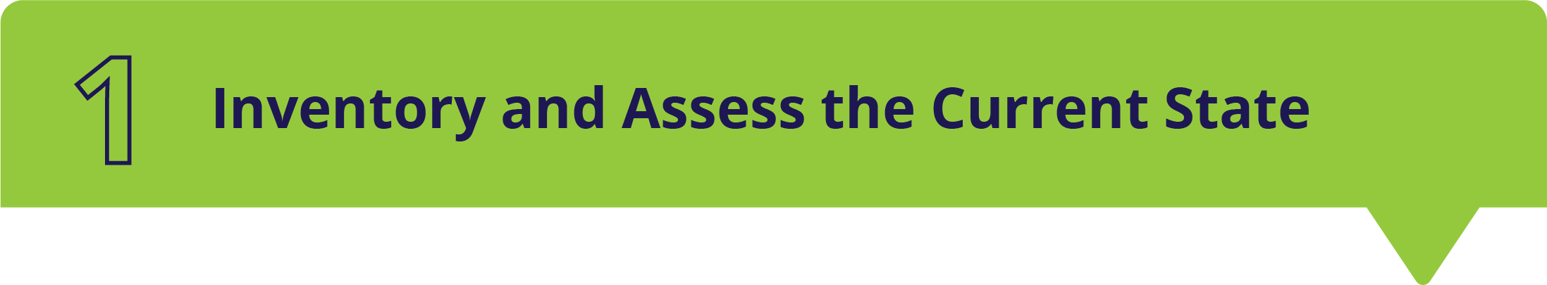 Inventory and Assess the Current State@2x